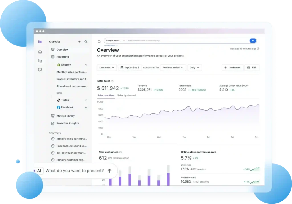 CogniSpot Conversational analytics